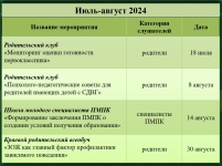 Июль-Август 2024