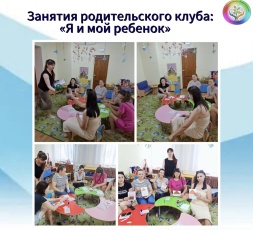 Родительски клуб Абинского филиала