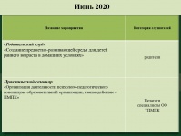Июнь 2020
