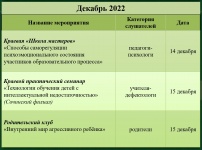 Декабрь 2022