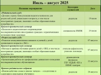 Июль-Август 2025