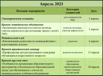Апрель 2023
